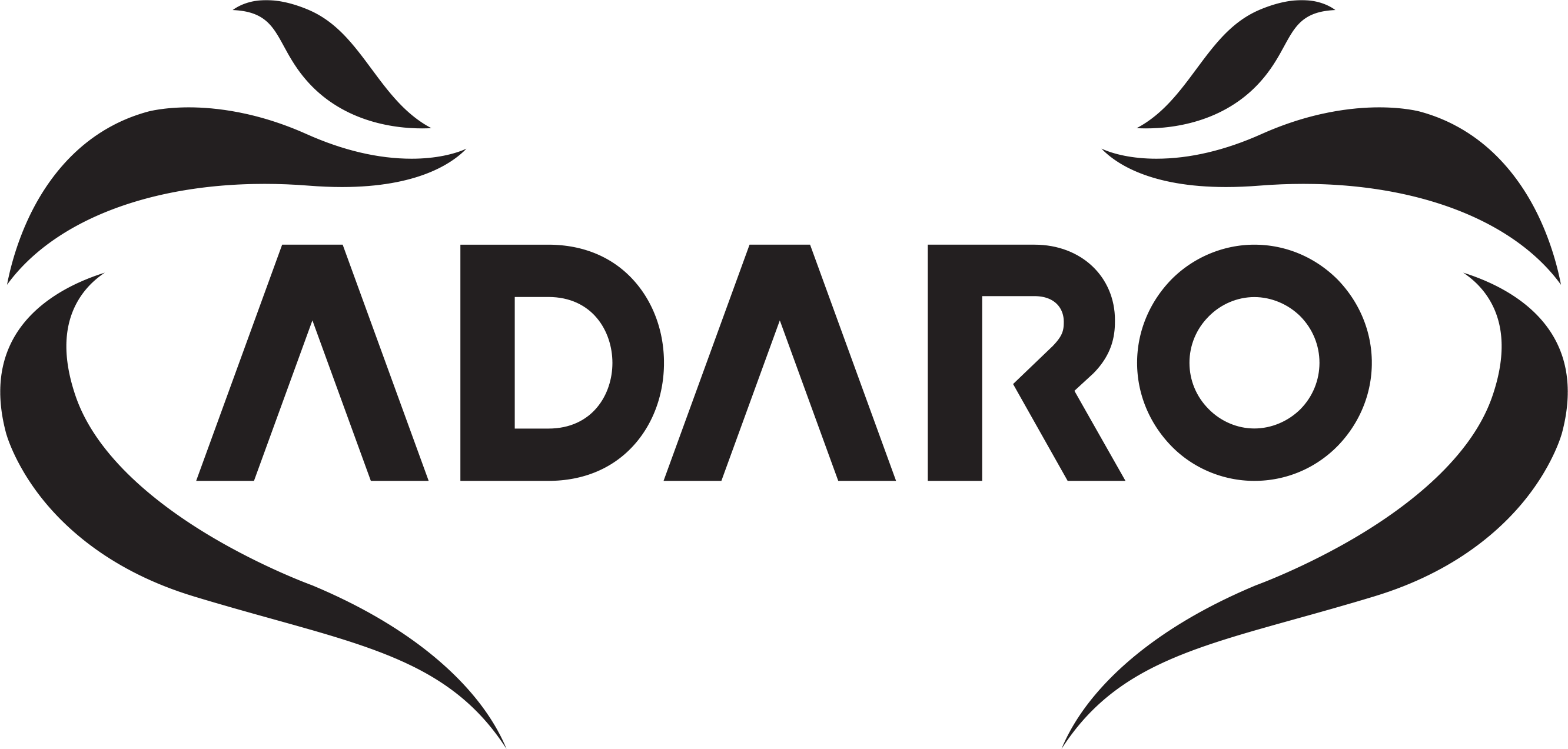 Adaro Shop